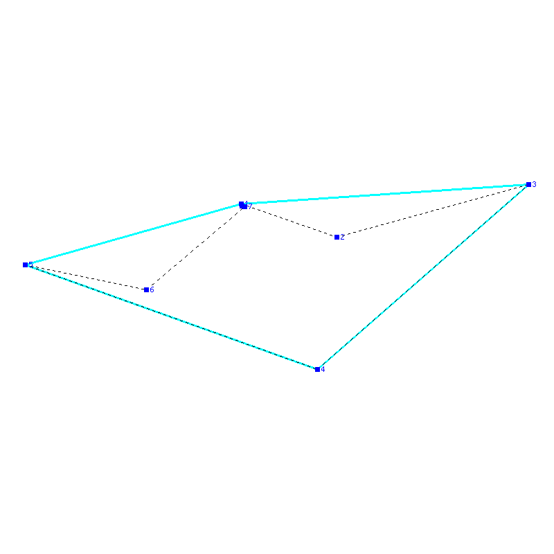 Flugauswertung